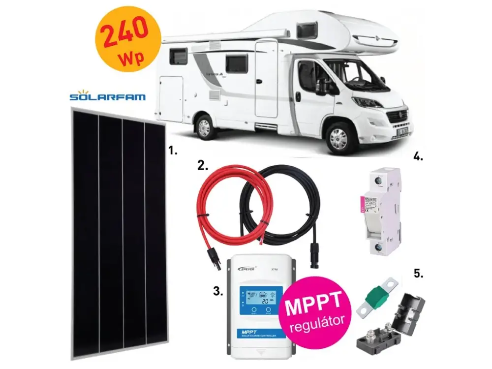 Poslední Šance 240Wp sestava KARAVAN - MPPT regulátor