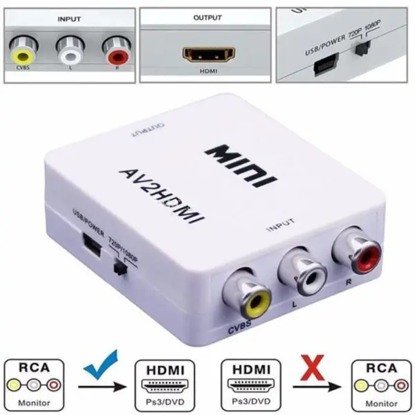Poslední Šance Konvertor CINCH na HDMI - analogové kompozitní video+audio / HDMI