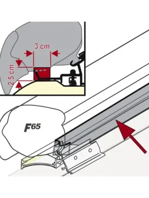 Nejlepší Volba Sada RainGuard f.F65/F65S