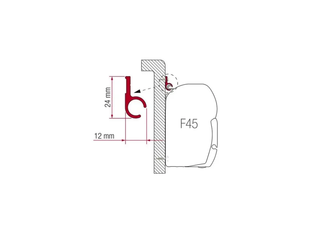 Adaptér Fiamma Rail pro markýzy F35/F45, 400 cm Nejlepší Volba